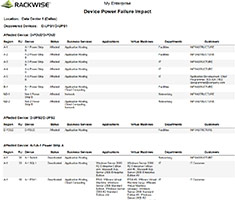 Click to view fault impact analysis thumb