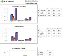 Click to view Financial Summary Thumbnail Image