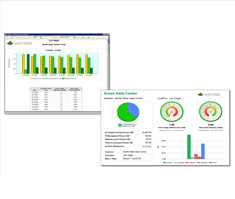 Click to view Green Data Center Report Thumbnail Image