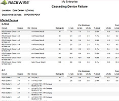 Click to view Power Management Failure Dashboard Thumbnail Image